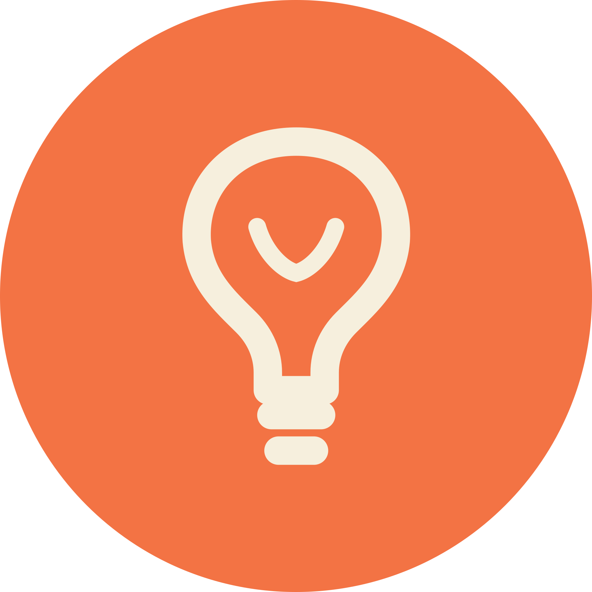 Brain Farts & Big Ideas